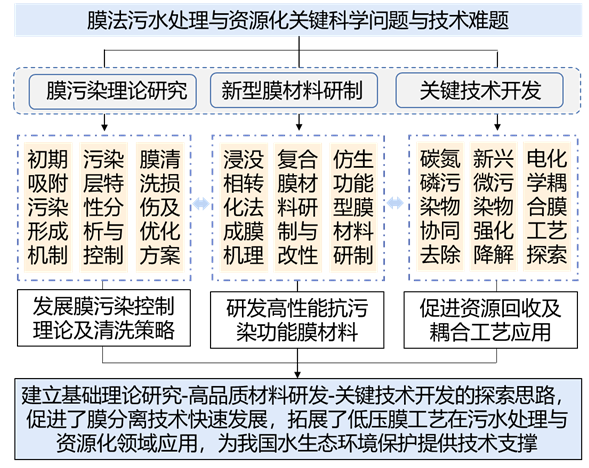 微信图片_20230828115014.png