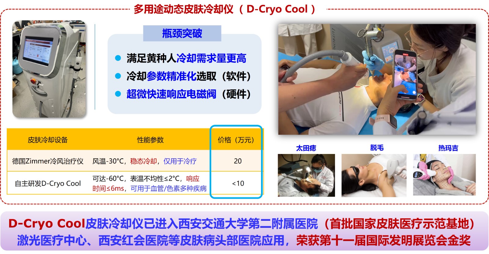 7-动态皮肤冷却仪.jpg 7-动态皮肤冷却仪.jpg